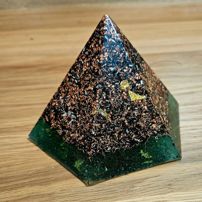 Custom Pyramids