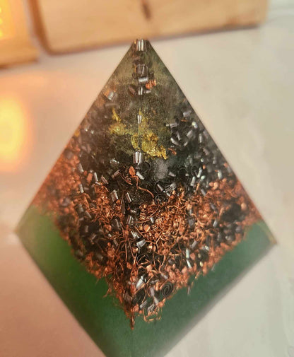 Custom Pyramids