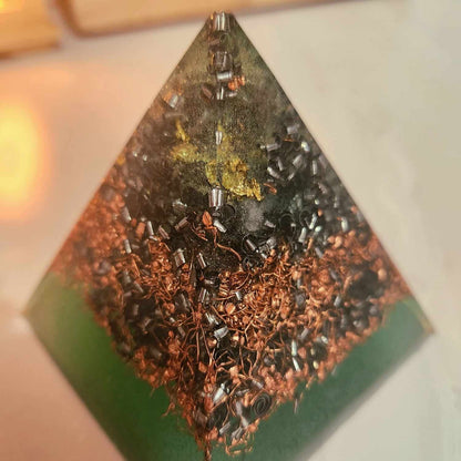 Custom Pyramids